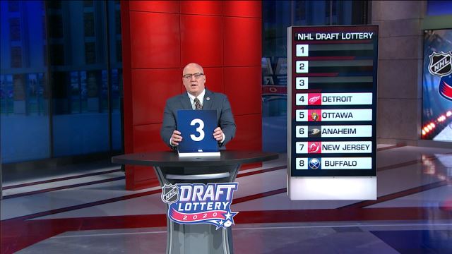 2020 NHL Draft Lottery: How to watch 